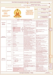 Cosmogonie Bouddhiste Amitabha Terre Pure